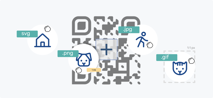 QRCK - Create QR