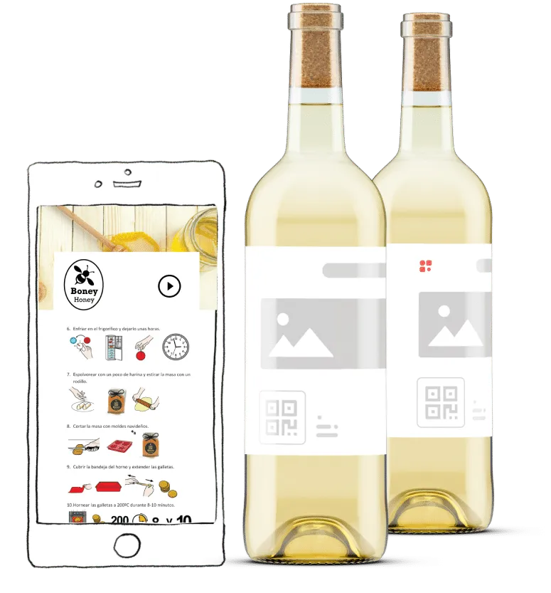 Codici QR su bottiglie e lattine: i vantaggi