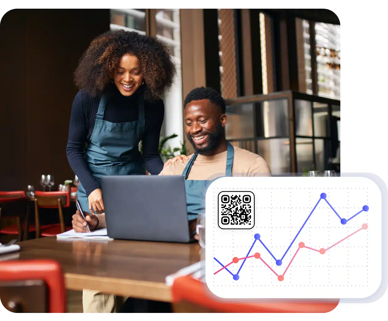 Track every scan, measure every sale
