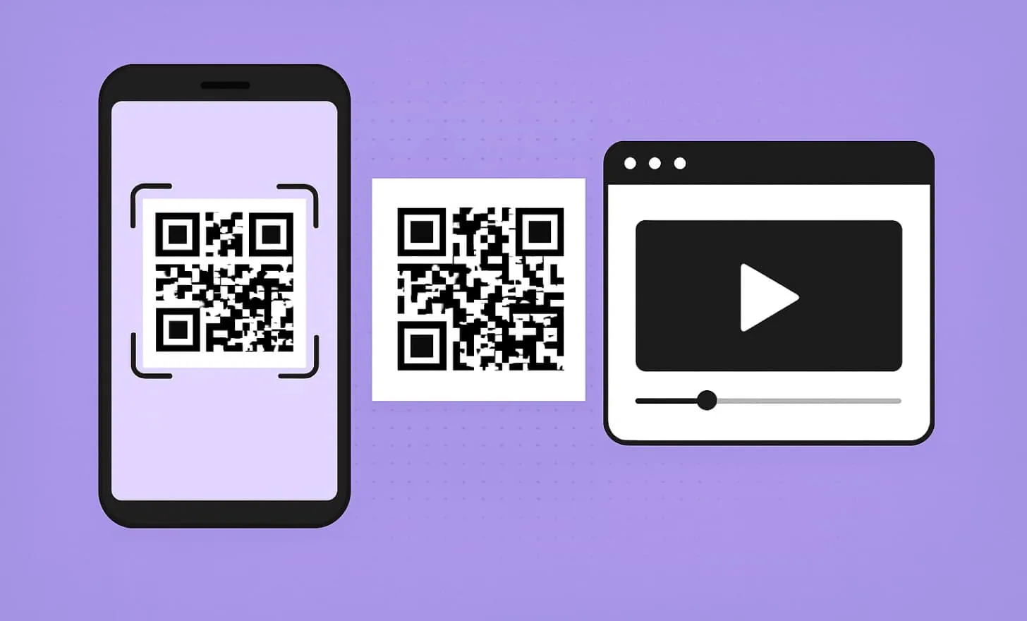 What is a video QR code?