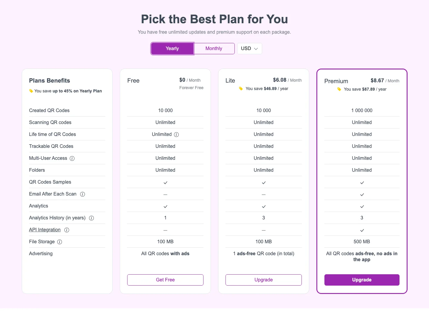 ME-QR pricing page plan grid: Free, Lite $6.08 and Premium $8.67 per month billed yearly