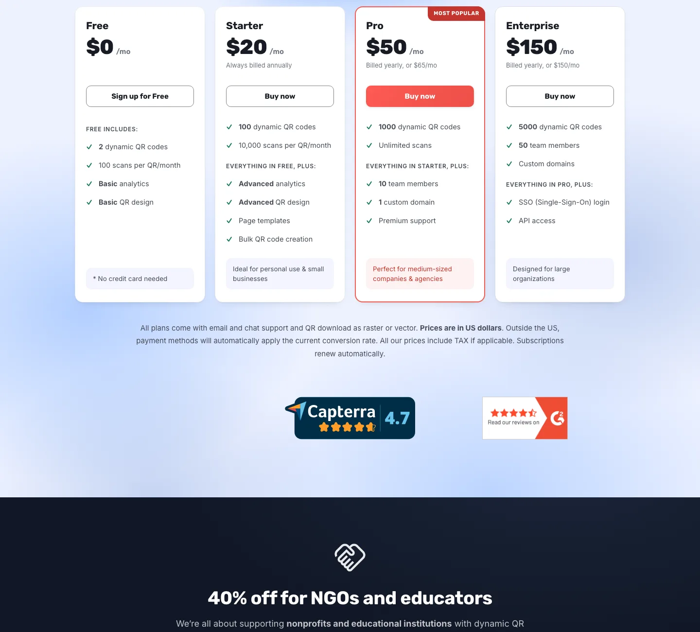 QRCodeKIT pricing page plan grid: Free, Starter $20, Pro $50, Enterprise $150 per month