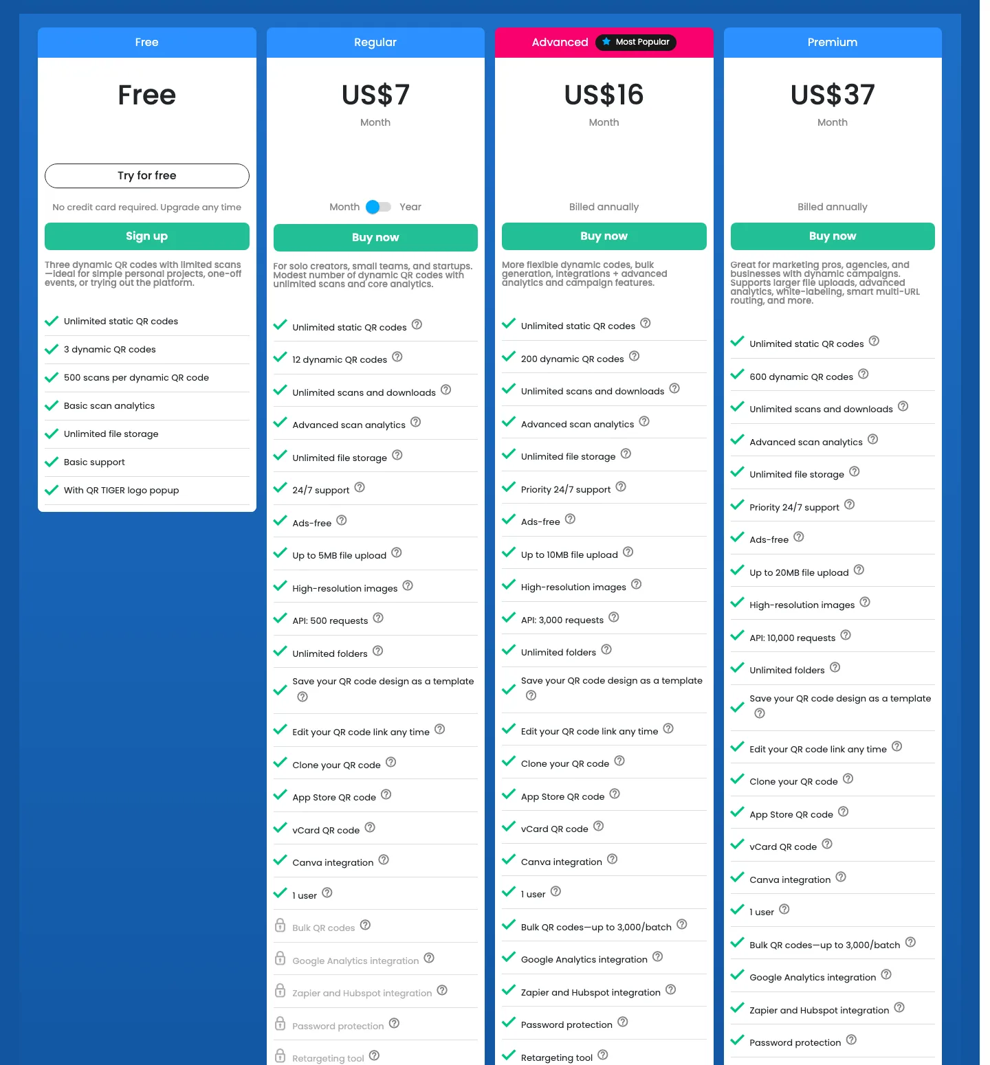 QR TIGER pricing page plan grid: Free, Regular US$7, Advanced US$16, Premium US$37