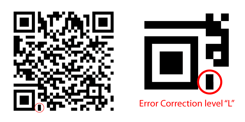 Error Correction QR Code