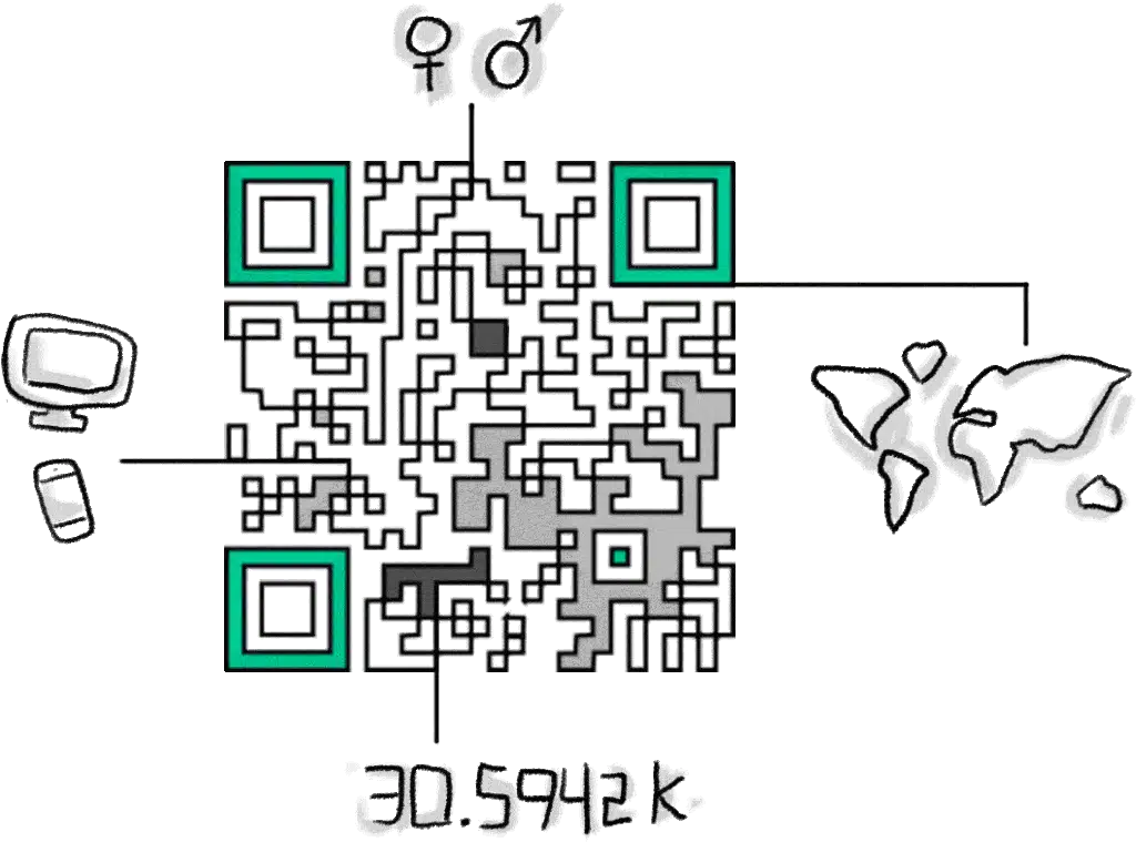 creare codici qr