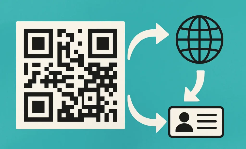 Descubre el poder de los c&oacute;digos QR din&aacute;micos